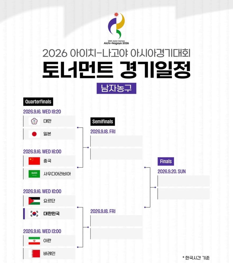 2026 나고야 AG 남자농구 국가대표 8강전 일정