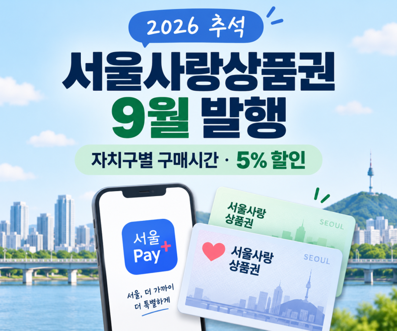 2026 서울사랑상품권 9월 발행｜자치구별 구매시간·5% 할인·서울페이+ 구매방법