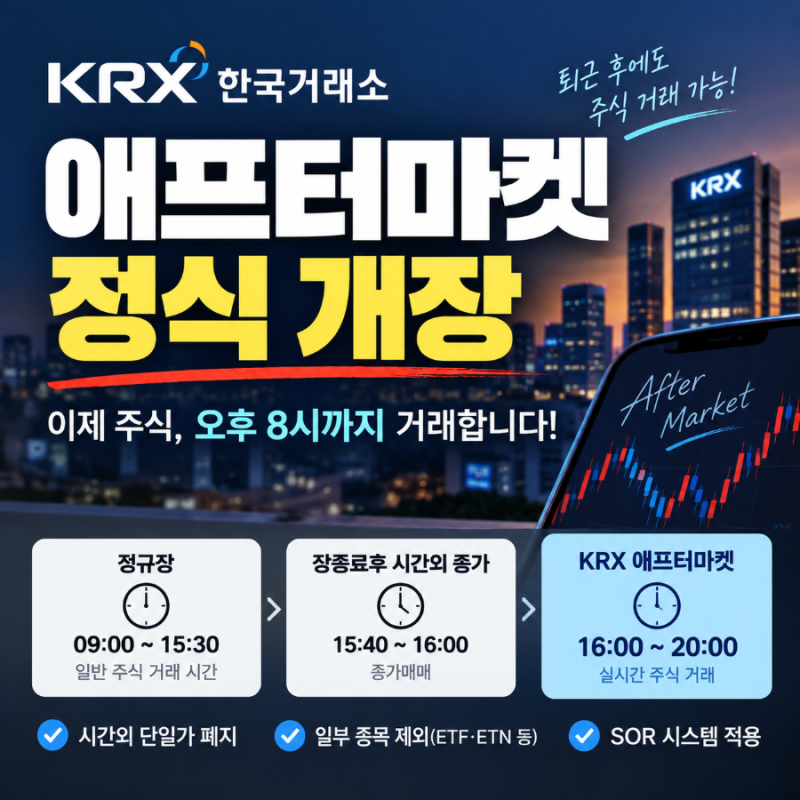 KRX 애프터마켓 뜻은? 이제 주식 오후 8시까지 거래…초보자도 쉽게 정리