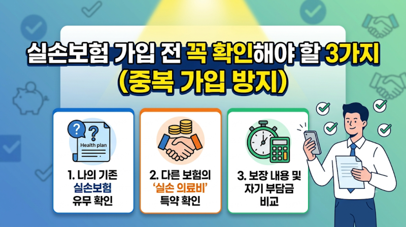 실손보험 가입 전 꼭 확인해야 할 3가지 (중복 가입 방지)