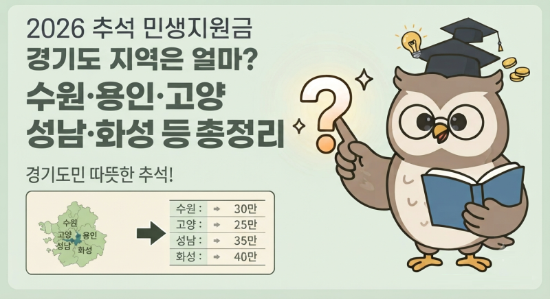 2026 추석 민생지원금 경기도 지역은 얼마?｜수원·용인·고양·성남·화성