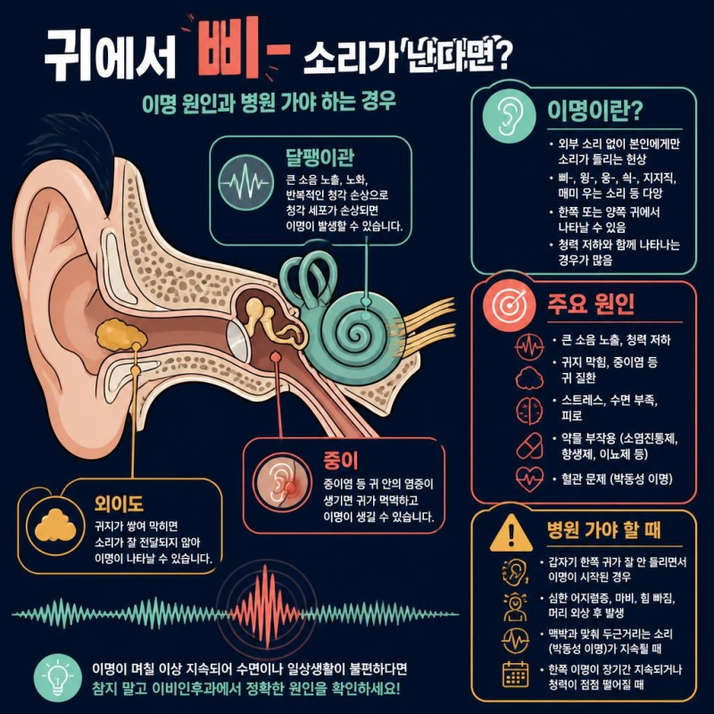 "귀에서 삐 소리가 난다면?" 이명 원인과 병원 가야 하는 이유