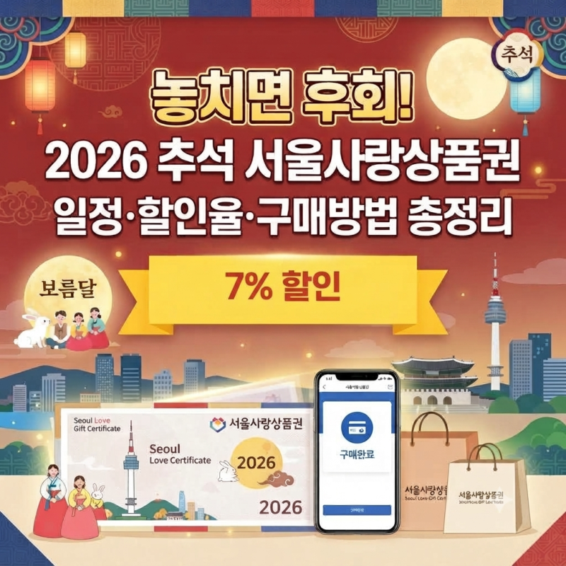"놓치면 후회! 2026 추석 서울사랑상품권 일정·할인율·구매방법 총정리"