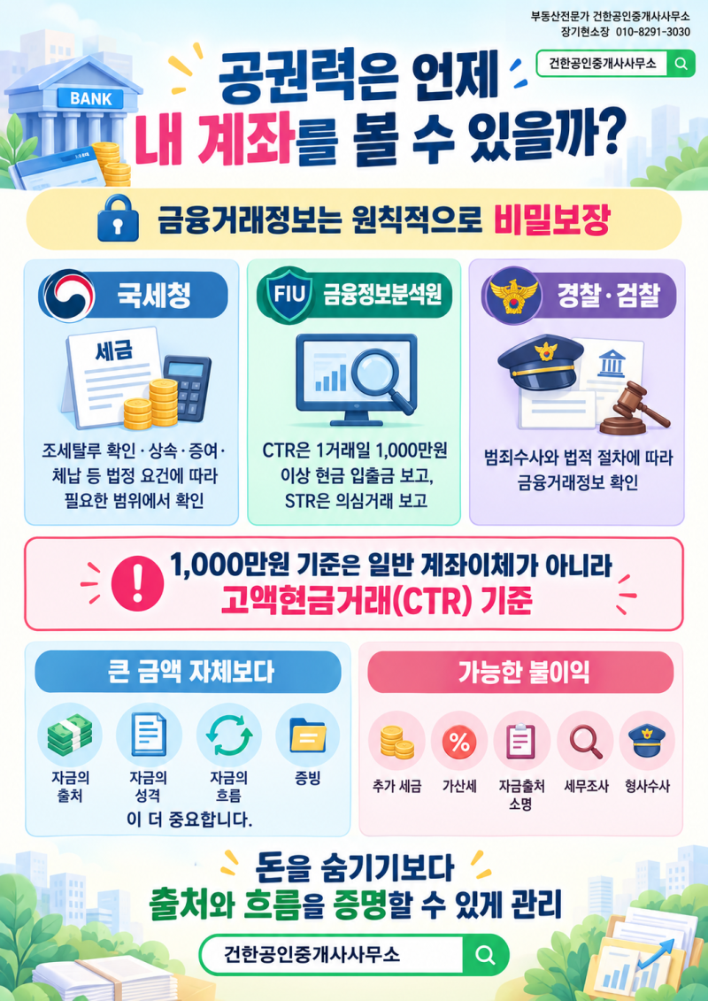 260914월 공권력의 은행계좌 압수수색 조사 법원제출명령 법관발부영장 조세법률정한경우,개....