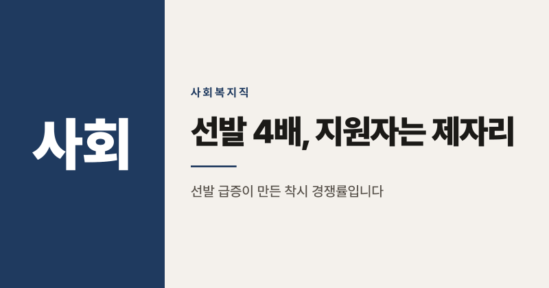 2026년 지방직 9급 사회복지직 경쟁률 3.5대1이 된 이유