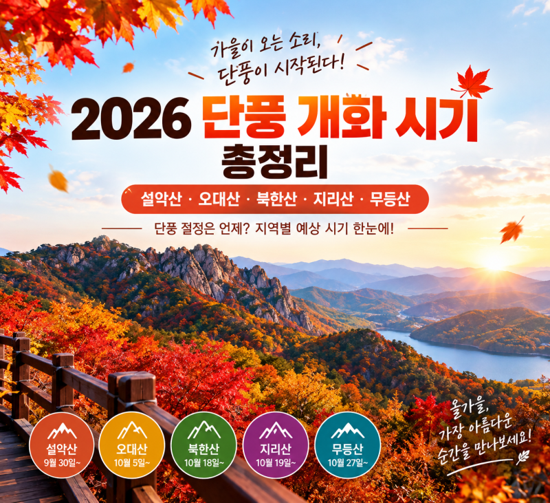 2026 단풍 개화 시기 총정리｜설악산·오대산·북한산·지리산 단풍 절정은 언제?