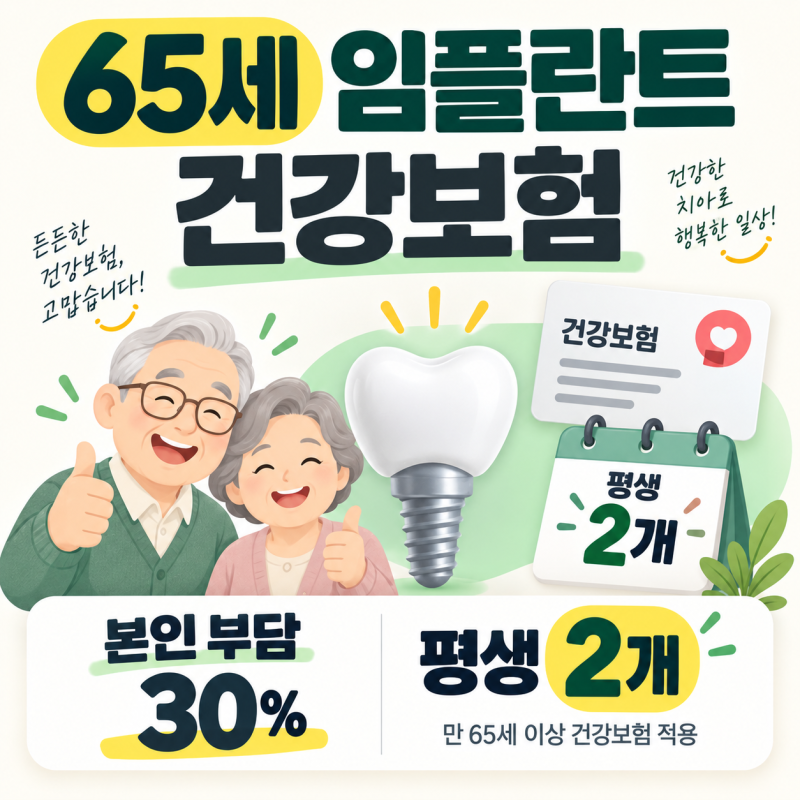 임플란트 1개 120만원 → 36만원? 65세 건강보험 본인부담 30%의 진짜 조건