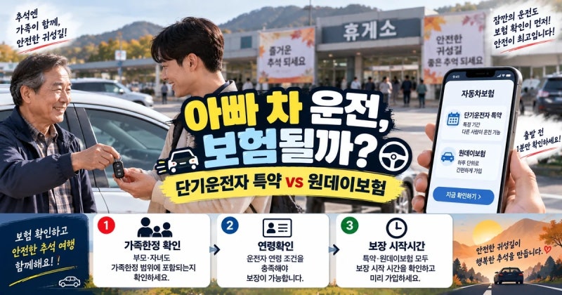 추석에 아빠 차 운전해도 보험될까? 단기운전자 특약·원데이보험 차이