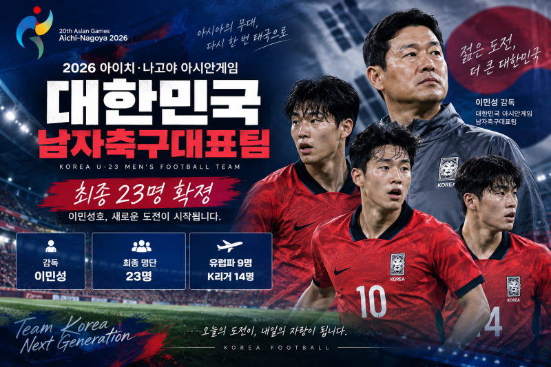2026 아시안게임 축구 명단｜이민성호 23명·와일드카드 총정리