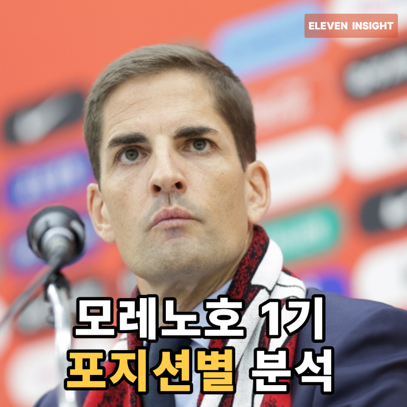 2026 축구 국가대표 명단 총정리, '모레노호 1기' 30명 포지션별 분석