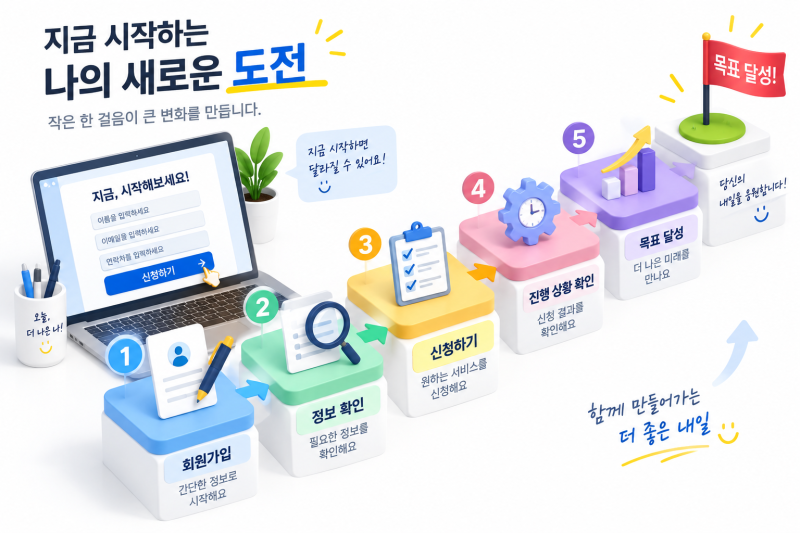 청년도전지원사업 대상과 신청 방법, 구직 자신감부터 회복하기