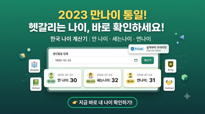만 나이 계산기 | 생년월일로 내 만 나이 바로 확인 (2023 만나이 통일)