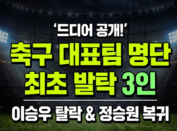 축구대표팀 명단 발표, 이승우 빠지고 정승원 돌아온 진짜 이유는