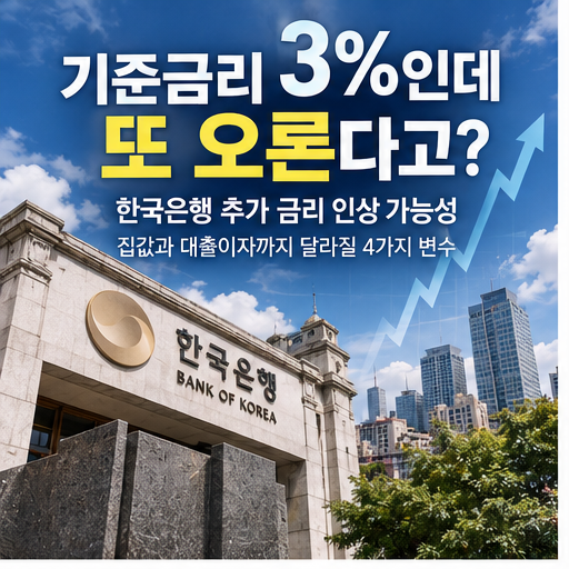 2026 기준금리 3.0%인데 또 오른다고? 한국은행 추가 금리 인상 가능성, 3억·5억 주담대 이자 얼....