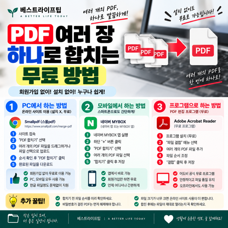 PDF 여러 장 하나로 합치는 무료 방법｜컴퓨터·아이폰·갤럭시 1분 해결