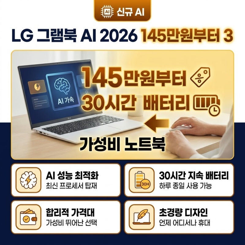 LG 그램북 AI 2026, 145만원 가성비로 실사용하기 괜찮을까
