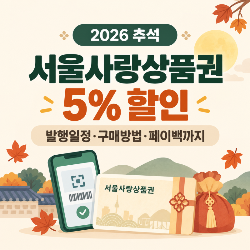 2026 추석 서울사랑상품권 5% 할인｜발행일정·구매방법·페이백까지