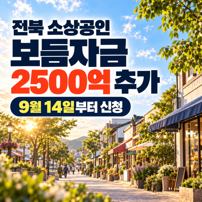 전북 소상공인 보듬자금 2500억 추가｜9월 14일부터 신청, 유형별 최대 2억