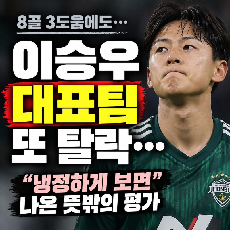 잘나가던 이승우 대표팀 또 탈락… “냉정하게 보면” 나온 뜻밖의 평가