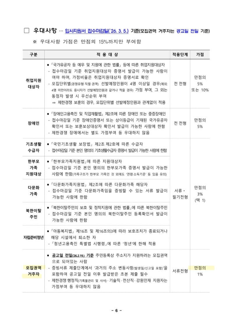 탈임상 진로를 알아보자(1) 국민건강보험공단