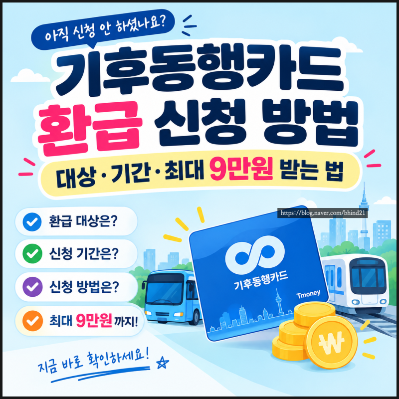 기후동행카드 환급 신청 방법, 대상·기간·최대 9만원 받는 법