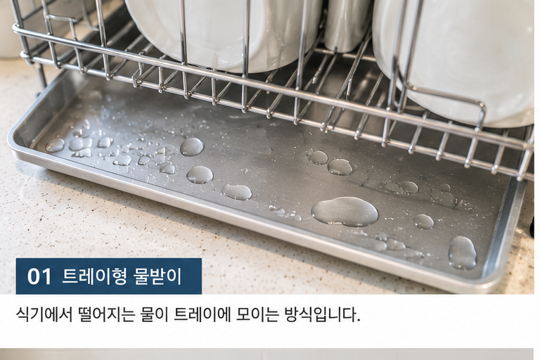 식기 건조대 물받이, 트레이형과 배수형 중 뭐가 더 편할까?