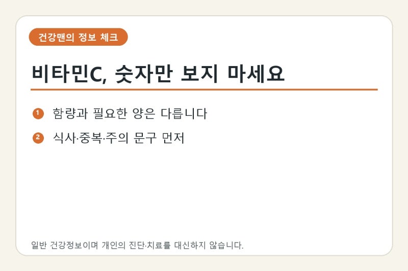 비타민C 1000mg, 높을수록 좋을까? 식사와 영양제 라벨 비교 기준