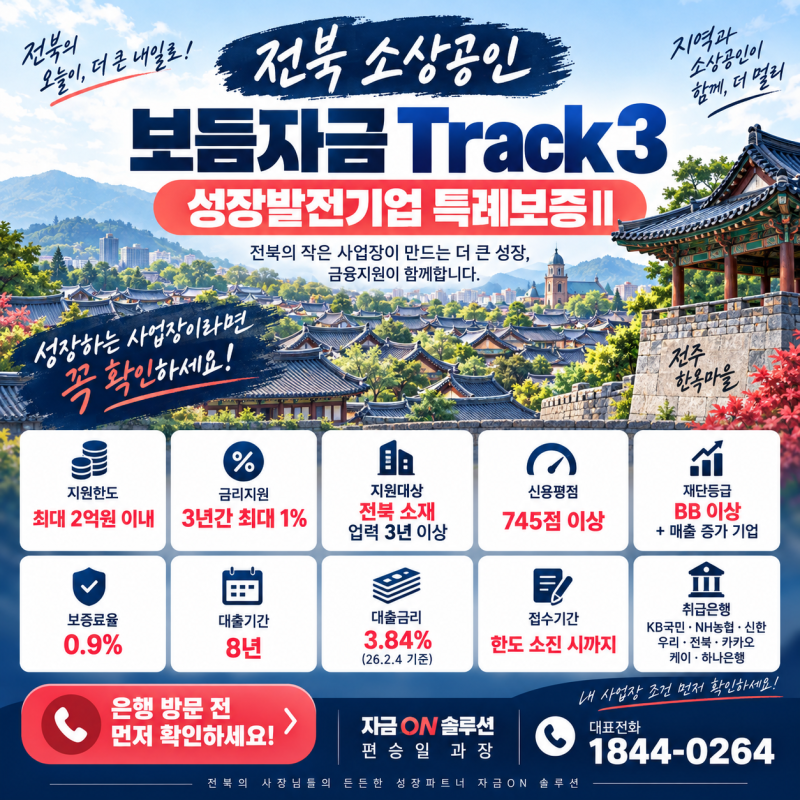 전북 신용보증재단 대출, 보듬자금 성장발전기업 최대 2억원·3년간 최대 1% 금리지원! 은행방....