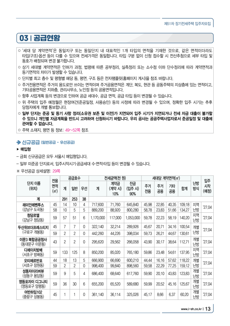 강남 장기전세 신청 주의사항·꿀팁｜SH 제51차 청담르엘·래미안레벤투스