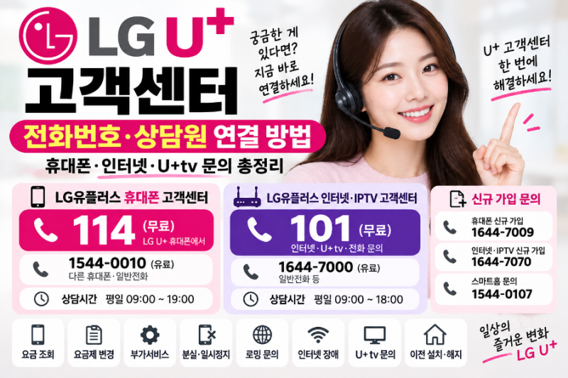 LG유플러스 고객센터 전화번호·상담원 연결 방법 | 휴대폰·인터넷·TV 문의 총정리