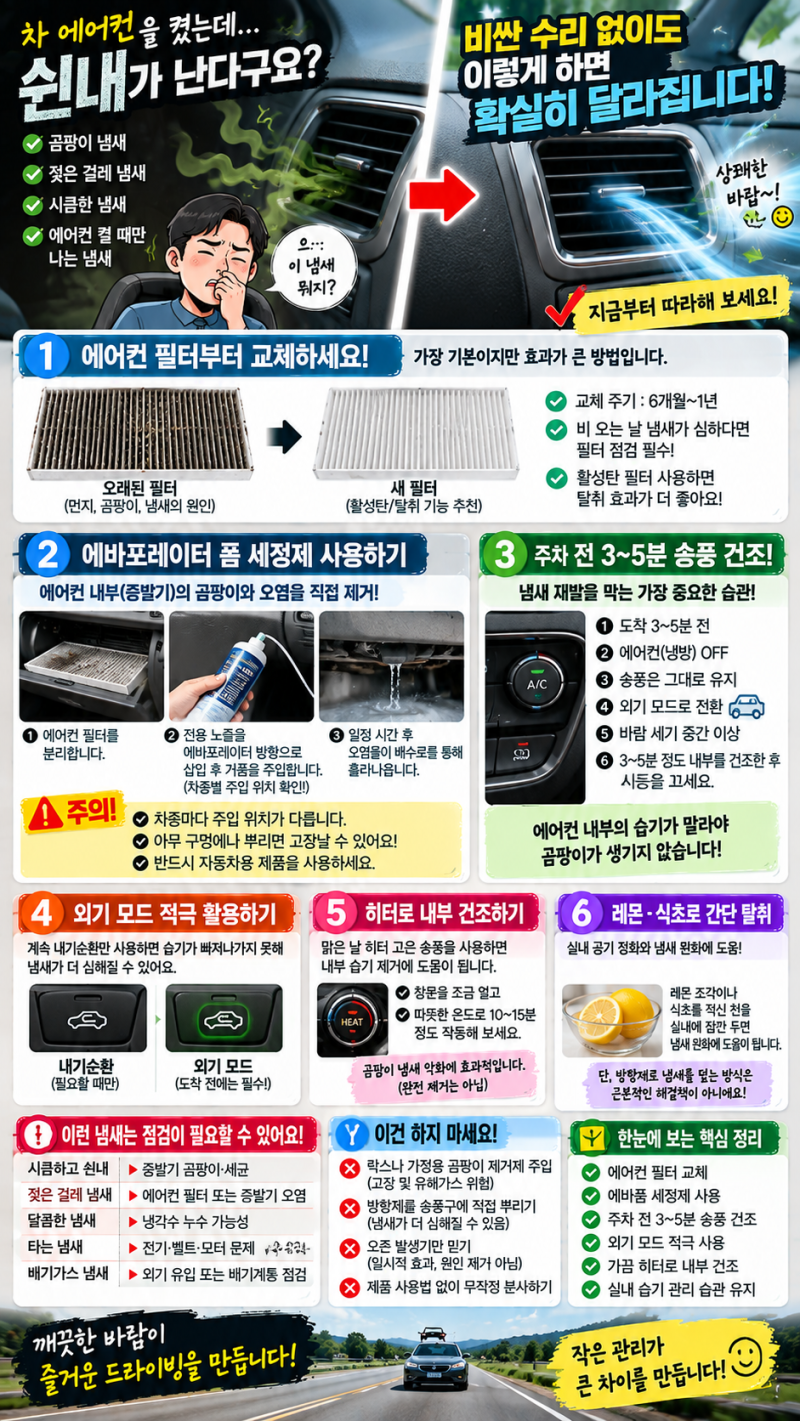 자동차 에어컨 쉰내 제거, 업체 방문 전 먼저 해볼 6가지