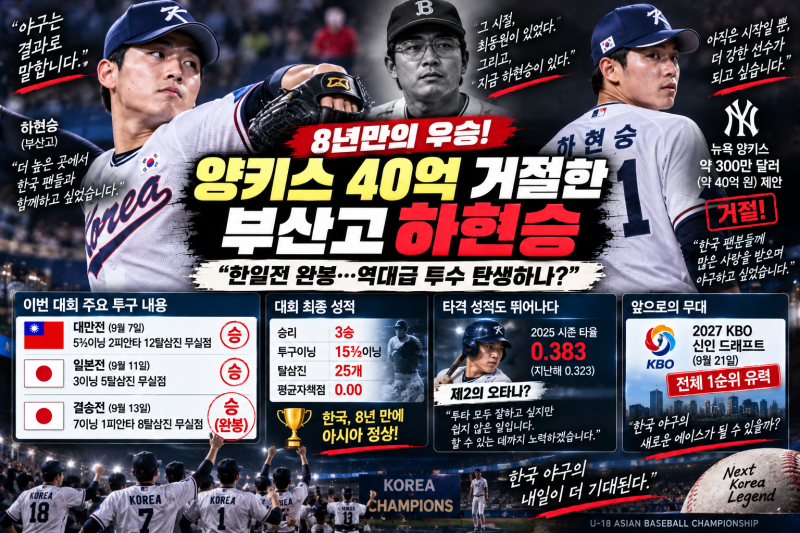 (한일전완봉)18세이하 야구 우승 이끈  부산고 하현승…최동원급 괴물투수 탄생할까