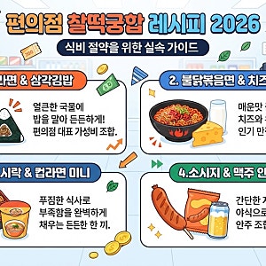 편의점 꿀조합 레시피 2026 식비 방어 실전 가이드