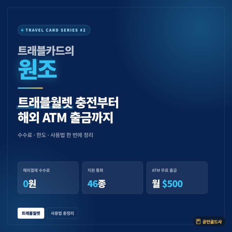 [트래블카드 #2] 트래블카드의 원조 트래블월렛 카드 알아보기ㅣ충전부터 해외 ATM 출금까지 ....