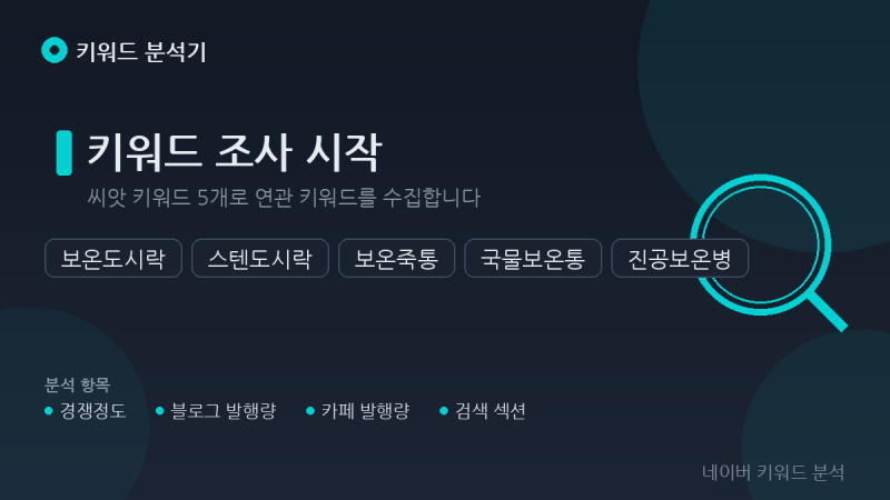 [스텐 보온도시락통 죽통 반찬통] 상품명 제품명은 이렇게 짓습니다.