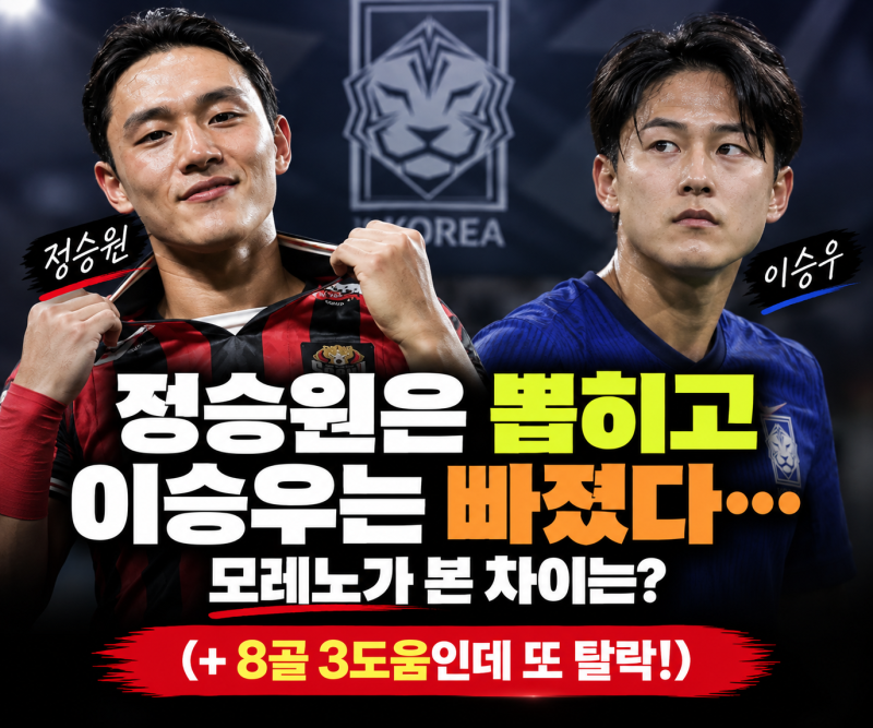 정승원은 뽑히고 이승우는 빠졌다…모레노가 본 차이는(+8골 3도움인데 또 탈락!)