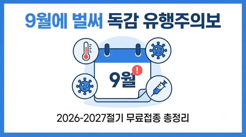 독감 유행주의보 발령, 초등학생 1000명당 75명… 추석 전 꼭 챙길 것
