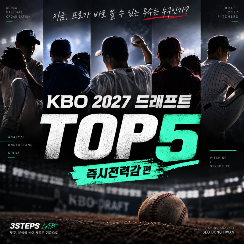 2027 KBO 드래프트 투수 유망주 TOP 5 즉시 전력감 편.