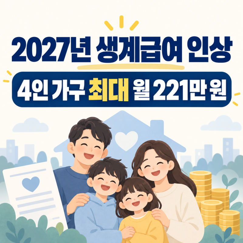 2027년 생계급여 4인 가구 221만 원｜누가 얼마나 받을 수 있을까