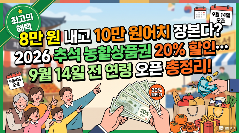 "8만 원 내고 10만 원어치 장본다?" 2026 추석 농할상품권 20% 할인… 9월 14일 전 연령 오픈 총정....