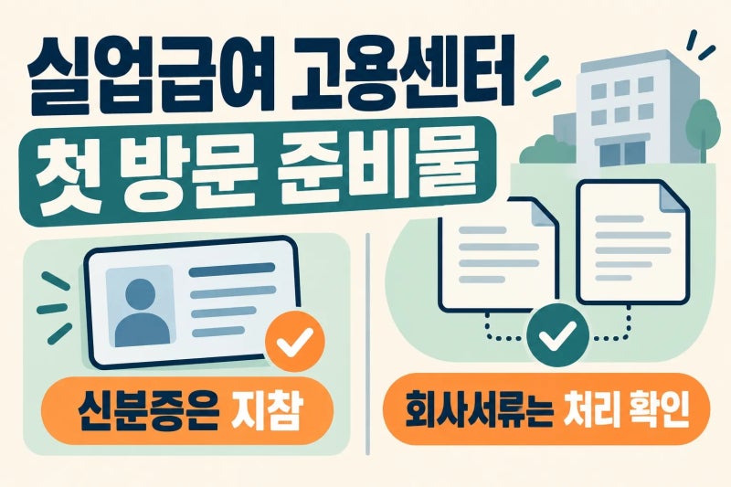 실업급여 고용센터 방문 준비물, 첫 방문 전 회사서류·신분증 확인 순서