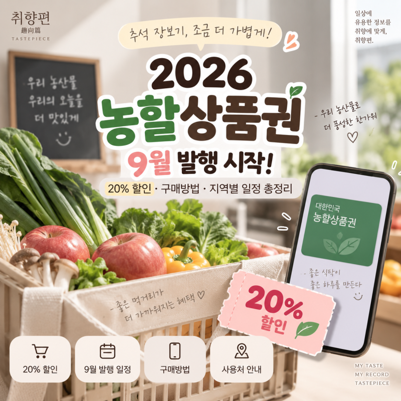 2026 농할상품권 9월 발행 시작 ㅣ 20% 할인·구매방법·지역별 일정 총정리