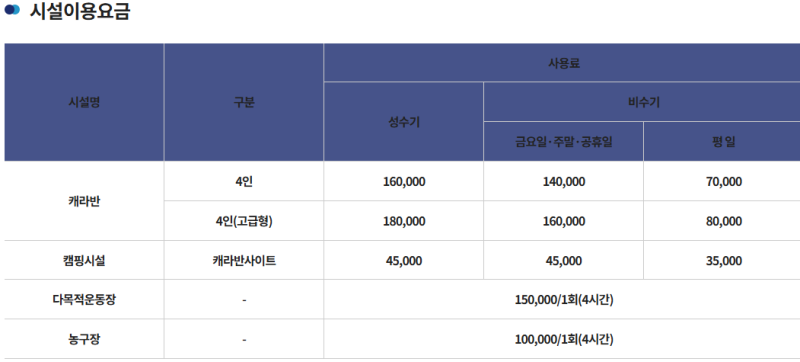 2026 자라섬 재즈 페스티벌 완벽 가이드｜주변 숙소·맛집·교통 꿀팁 총정리