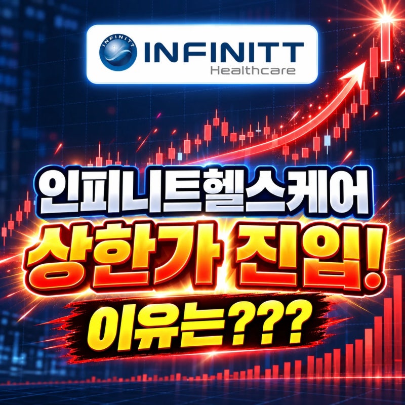 인피니트헬스케어 상한가 진입! 이유는!? 현금배당부터 주가전망까지 총정리