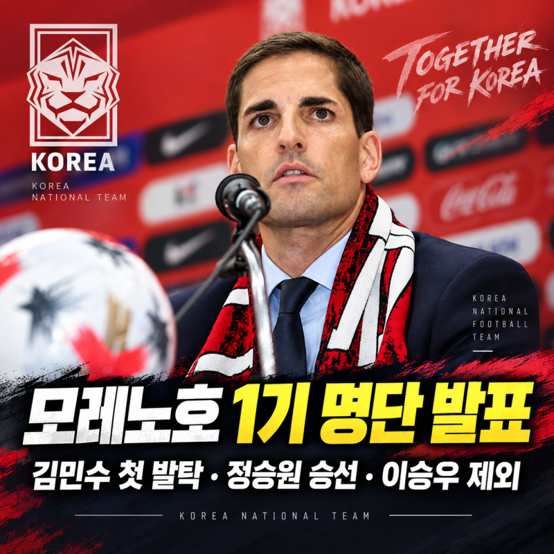 모레노호 1기 명단 발표｜김민수 첫 발탁·정승원 승선, 이승우 또 제외…손흥민·이강인 포....