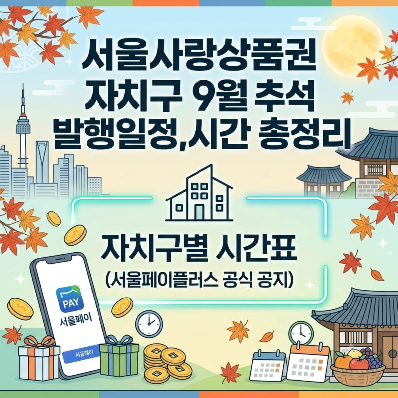 서울사랑상품권 자치구 9월 추석 발행일정,시간 총정리 ️ 자치구별 시간표 (서울페이플러스....