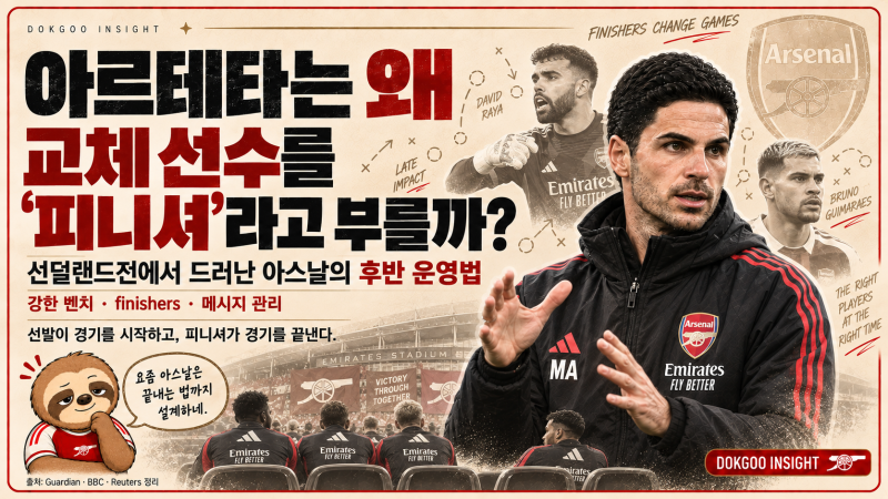 아르테타는 왜 교체 선수를 ‘피니셔’라고 부를까? 선덜랜드전에서 드러난 아스날의 후반 ....