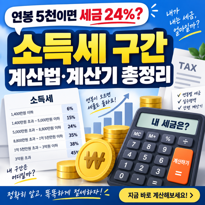 “연봉 5천이면 세금 24%?” 소득세 구간 계산법 쉽게 정리