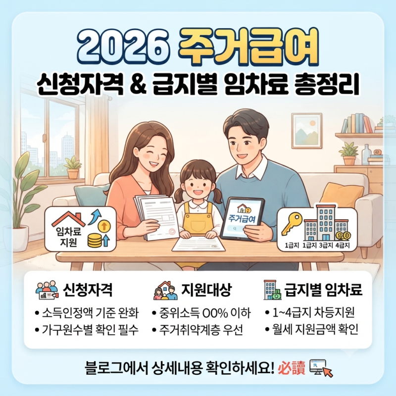 2026 주거급여 지원금 얼마까지 받을까? 자격 조건부터 임차료 지급액, 신청 서류 총정리