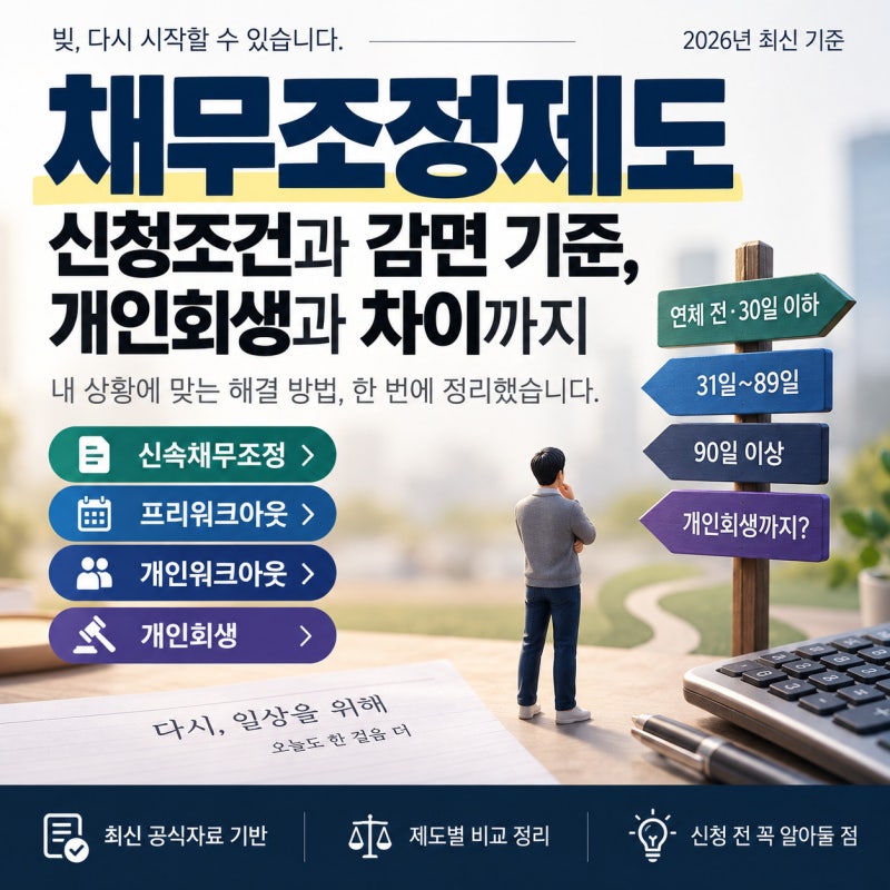채무조정제도 신청조건과 감면 기준, 개인회생과 차이